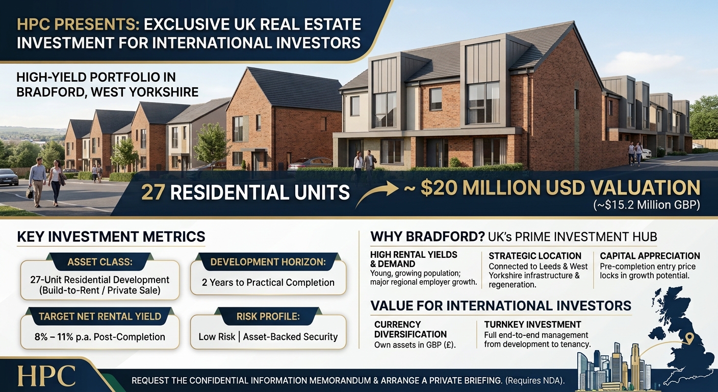 HPC Presents a High-Yield UK Real Estate Investment for Indonesia Investors